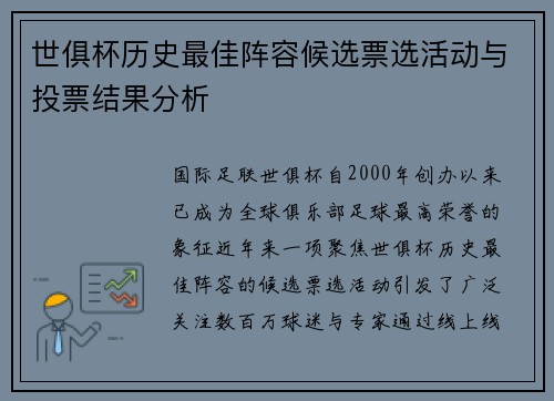 世俱杯历史最佳阵容候选票选活动与投票结果分析